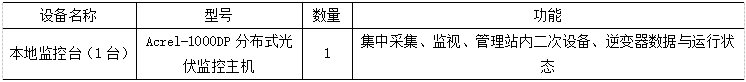 35KV分布式光伏集中監(jiān)控系統(tǒng)