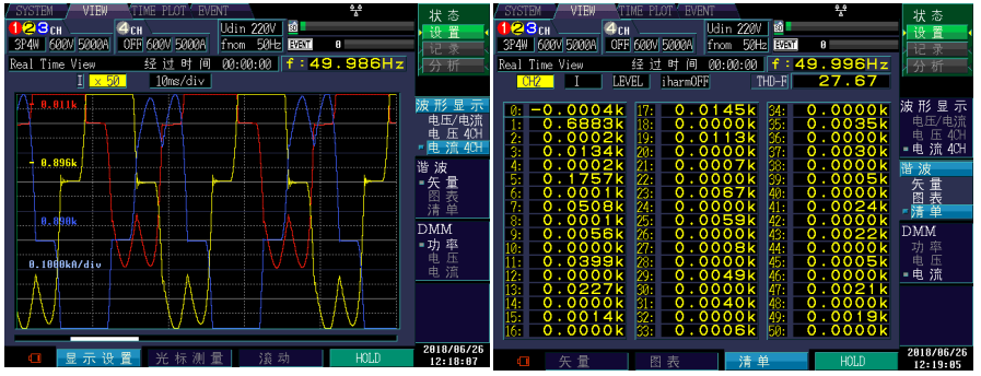 供配電系統(tǒng)有源濾波裝置的應(yīng)用
