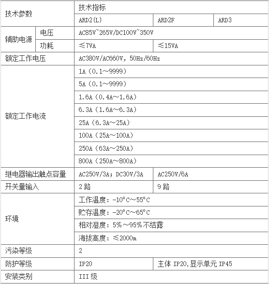 关于智能电动机保护器如何抗“晃电”-安科瑞 蒋静