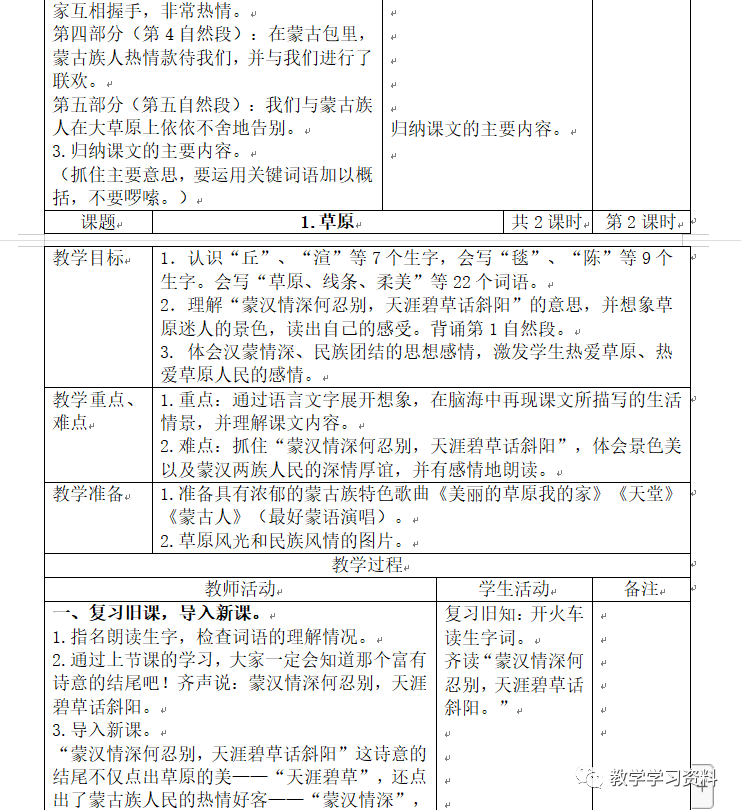 人教版二年级数学下册教案表格式_小学语文四五年级表格式教案_二年级语文下册表格式教案