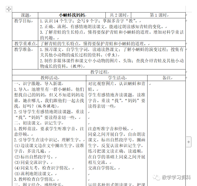 小学语文四五年级表格式教案_人教版二年级数学下册教案表格式_二年级语文下册表格式教案