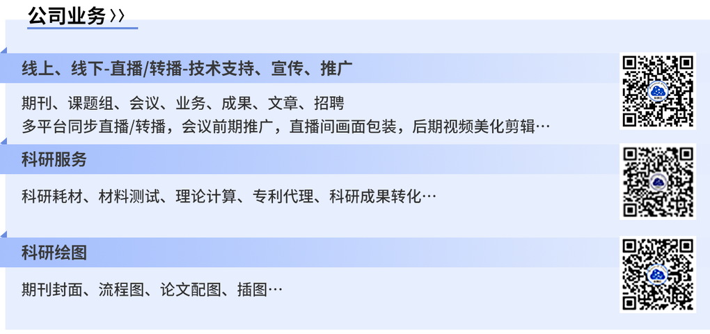 【今日直播】人工智能赋能疾病筛查、检测和诊断 | 分子医学青年论坛