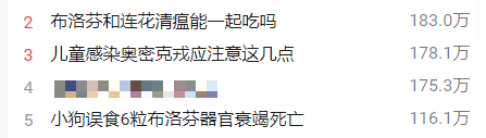 警惕药物性肝损伤!安全护肝,首选灵芝孢子油 警惕药物性肝损伤!安全护肝,首选灵芝孢子油