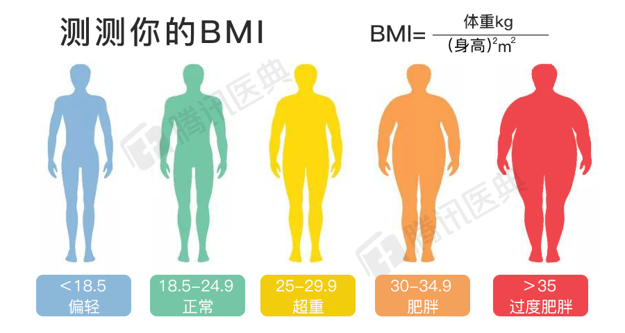 家里有糖尿病人的 照着这21份食谱吃 血糖更稳定 体育新闻