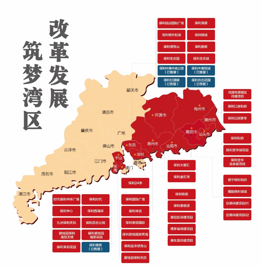 保利地产是央企还是国企_国企央企保利地产是国企吗_保利地产央企业