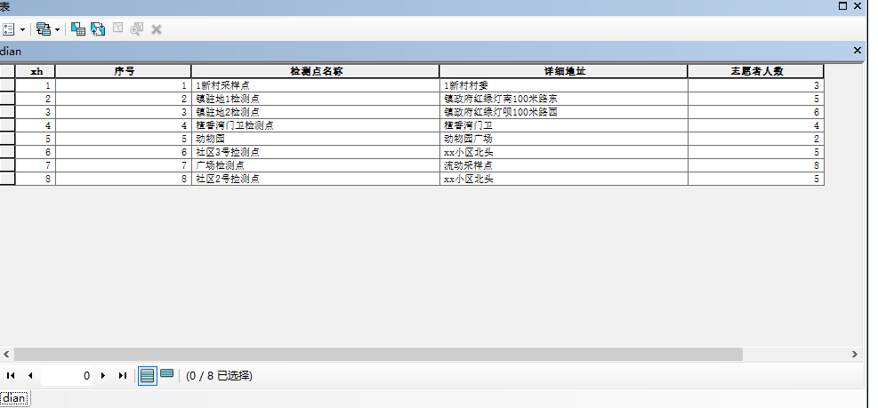 图片[16]-ArcGIS中Excel批量赋值属性表及常见问题（附练习数据）-元地理信息科学