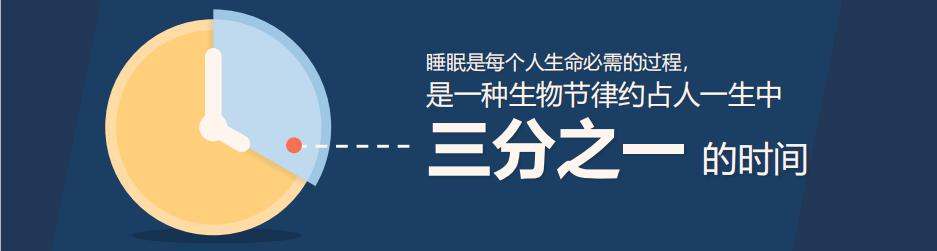 南川妇幼保健院怎么样妇幼健康丨 关于睡眠，你想知道的都在这里_https://www.jmylbn.com_新闻资讯_第2张