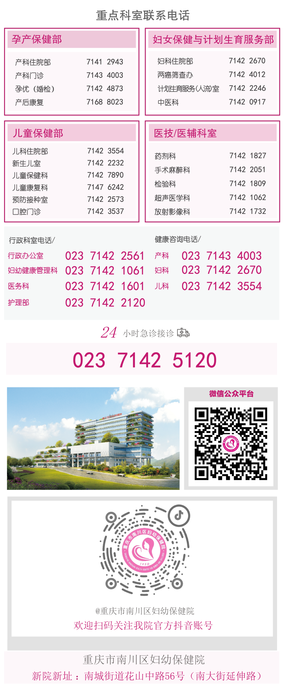 南川妇幼保健院怎么样医院动态丨南川区妇幼保健院外科开科啦！_https://www.jmylbn.com_新闻资讯_第14张