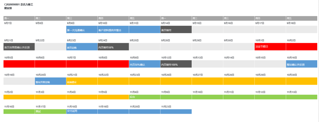 web开发流程_web开发敏捷之道应用rails进行敏捷web开发_纠结web前端开发与java开发