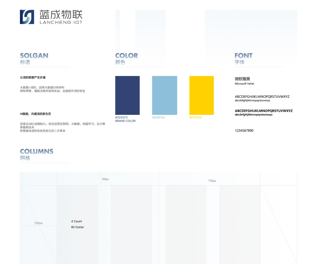 纠结web前端开发与java开发_web开发流程_web开发敏捷之道应用rails进行敏捷web开发