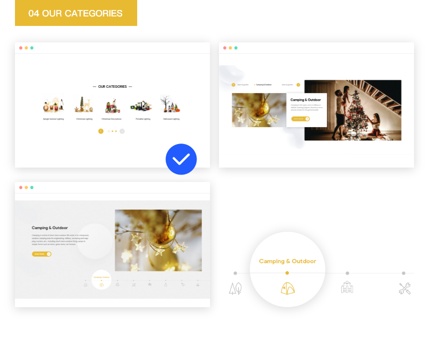 web开发流程_纠结web前端开发与java开发_web开发敏捷之道应用rails进行敏捷web开发