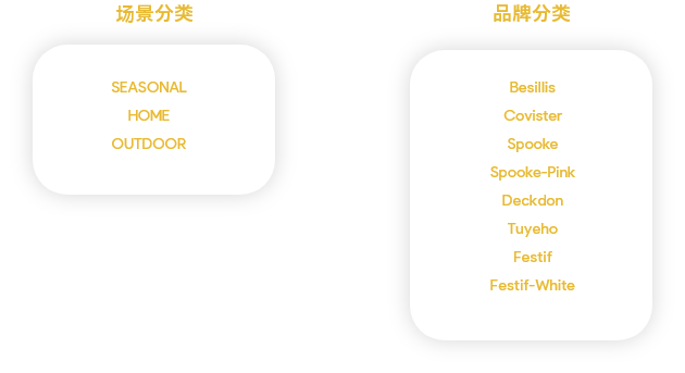 web开发流程_web开发敏捷之道应用rails进行敏捷web开发_纠结web前端开发与java开发
