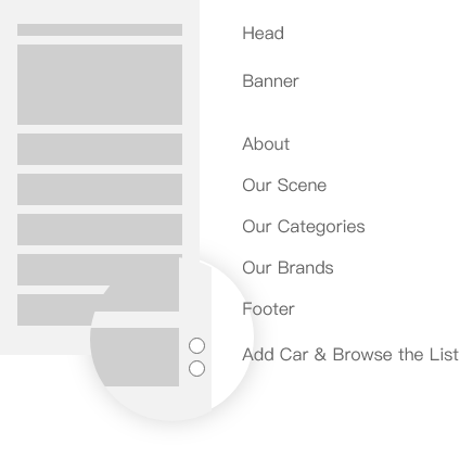 web开发流程_纠结web前端开发与java开发_web开发敏捷之道应用rails进行敏捷web开发