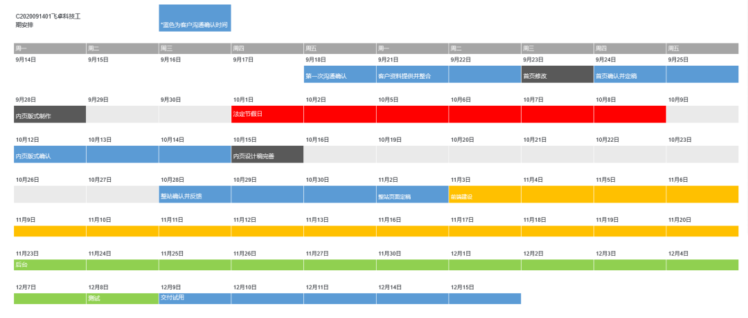 纠结web前端开发与java开发_web开发流程_web开发敏捷之道应用rails进行敏捷web开发