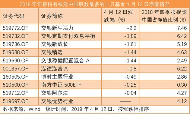 股票推广图片素材_股票推广图片素材_股票推广文案