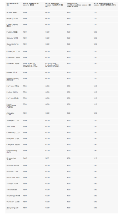 640 - 2025-05-30T114303.596.png