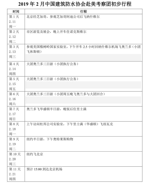 关于2019年组织赴美考察及观展的通知