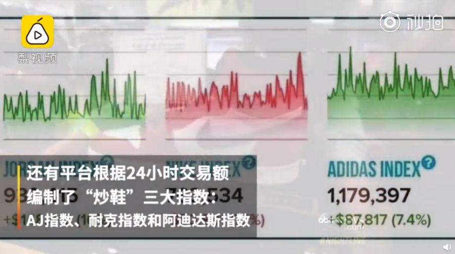 50万一双的鞋,谁在买？炒鞋月入百万？这一轮庞氏骗局开始收割00后了！