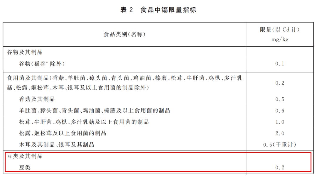 醬油真的“零添加