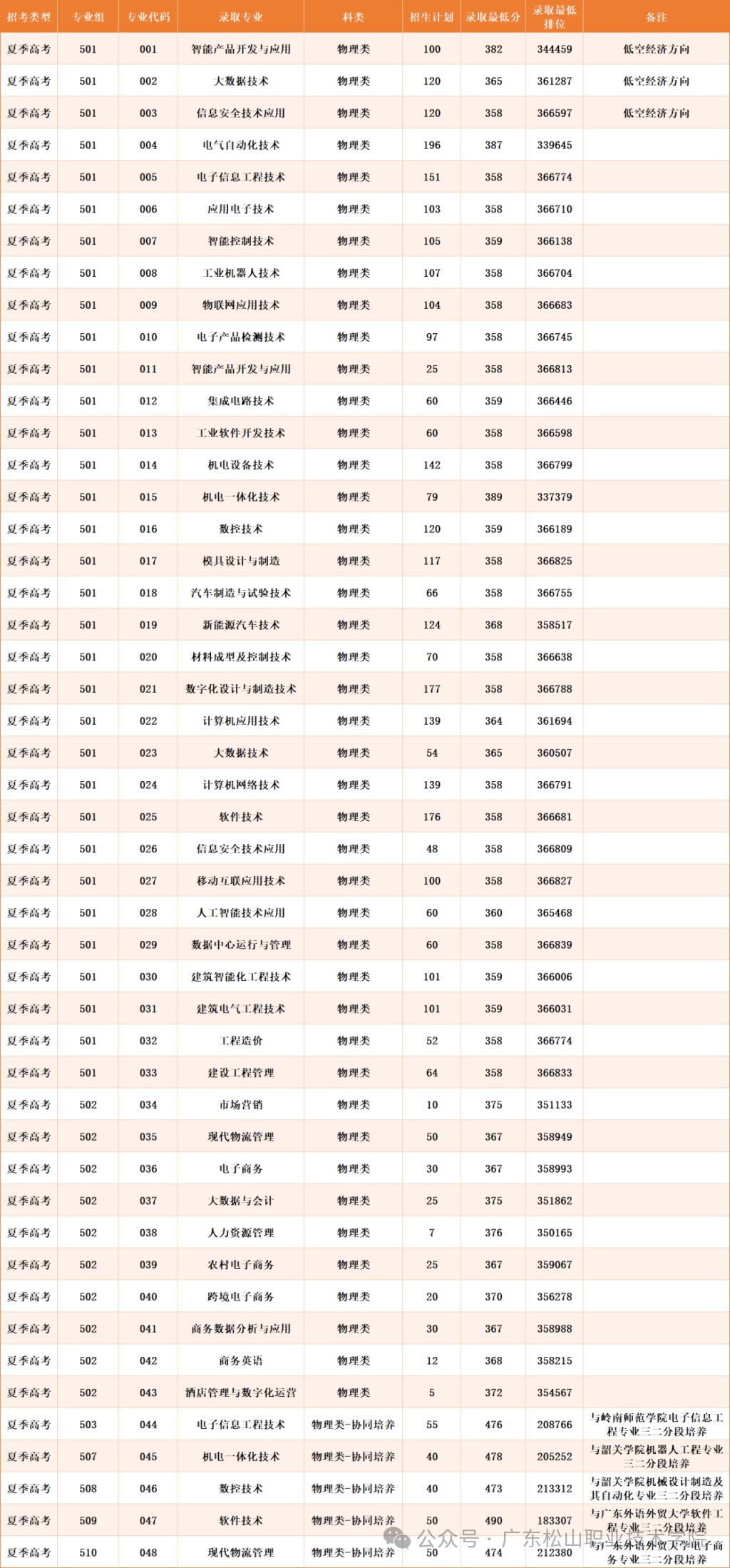 72D1D3054BF33C7596E03B170ADDDB0A.png