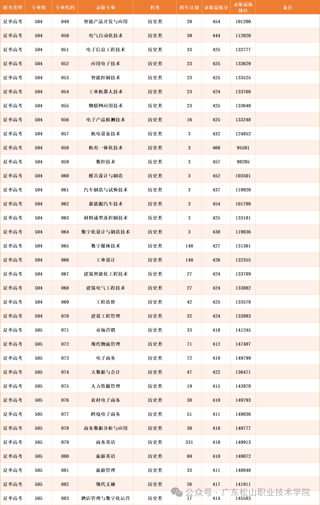 73FADF0DE72D888B53BC4F358D98EF58.png