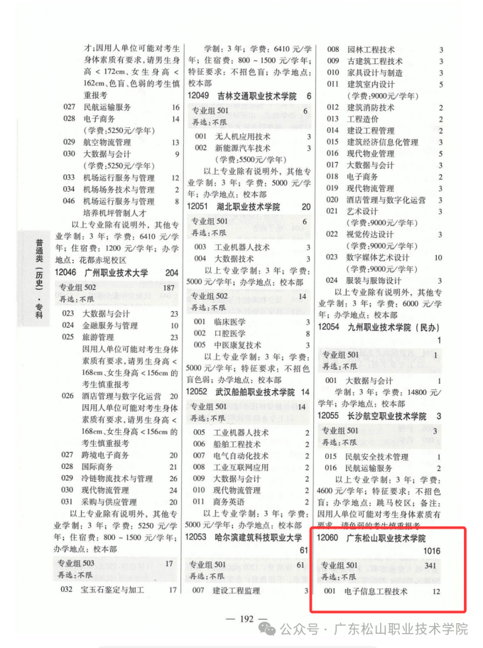 广东省2026年普通高等学校招生专业目录历史类_02.png