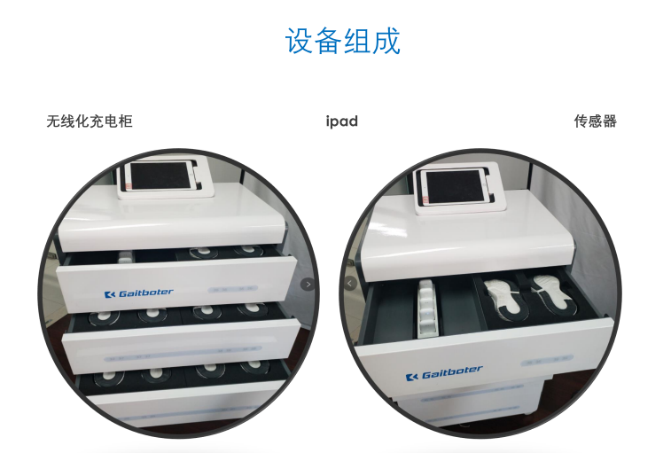 步态分析上曲线怎么解读步态分析的常用方法，很实用！_https://www.jmylbn.com_新闻资讯_第5张