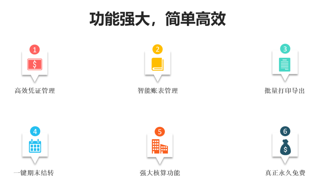 柠檬云财务软件使用流程_柠檬云财务软件教学视频_柠檬云财务软件怎么样
