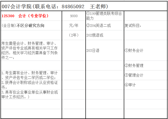 哈尔滨商业大学录取官网_哈尔滨录取查询商业大学名单_哈尔滨商业大学录取查询