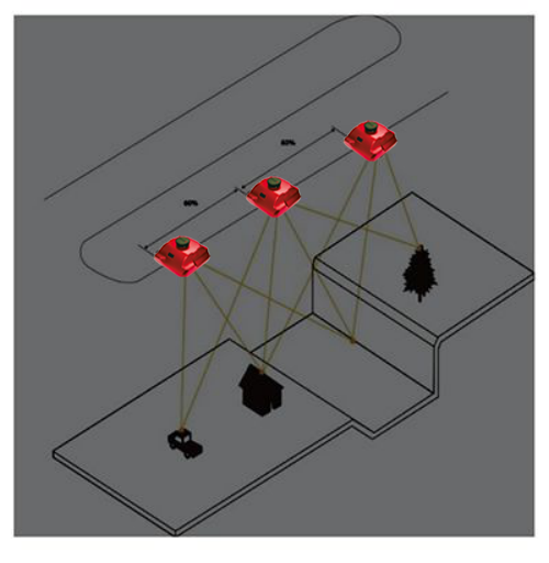 【技术】一文看懂倾斜摄影技术原理、精度提升、成果检查的图10