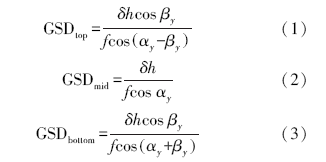 【技术】一文看懂倾斜摄影技术原理、精度提升、成果检查的图3