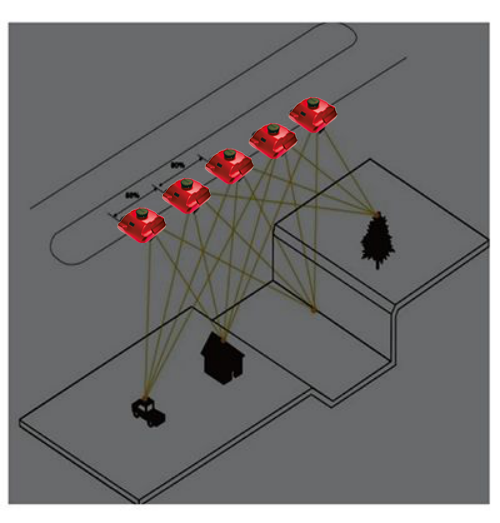 【技术】一文看懂倾斜摄影技术原理、精度提升、成果检查的图11