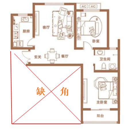 如何化解居家風水不利因素 家居 第11張