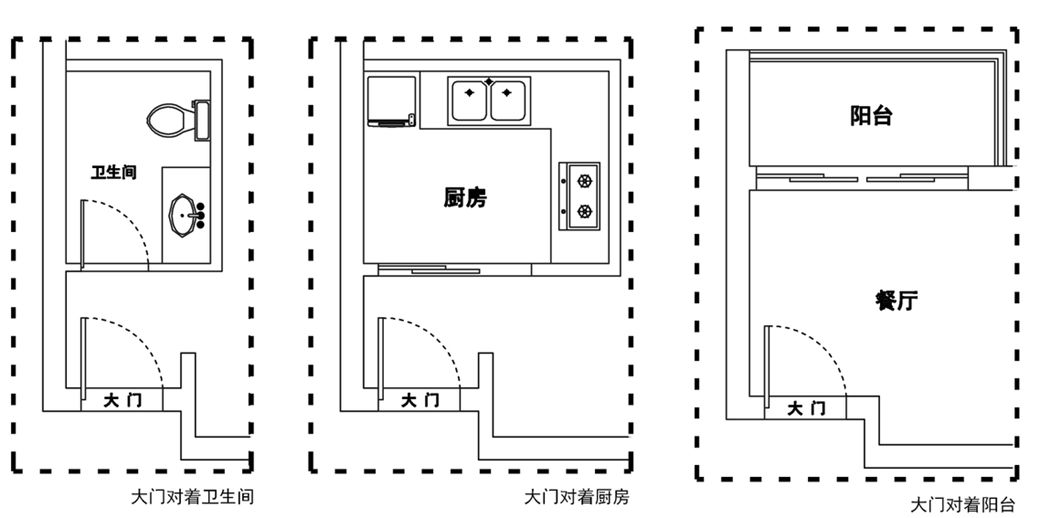 如何化解居家風水不利因素 家居 第3張