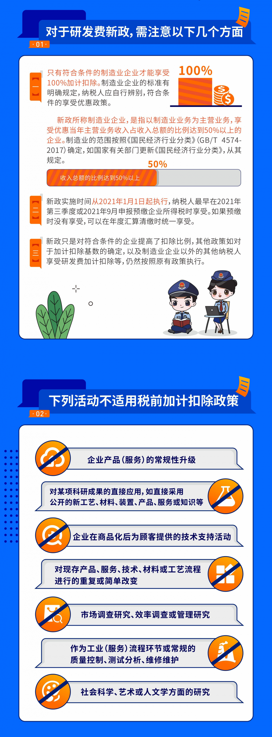 研发费用税前加计扣除新政指引来了 最新政策 四川企犇犇企业管理有限公司