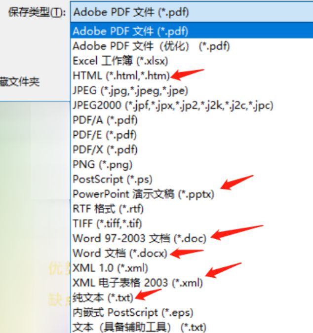 ppt一键改字体