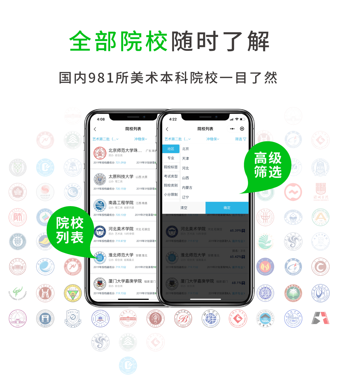 廣美2017錄取分數線_2020廣美分數線_廣美錄取分數線