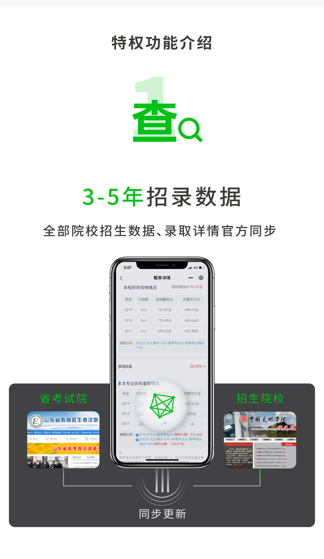 2020廣美分數線_廣美錄取分數線_廣美2017錄取分數線