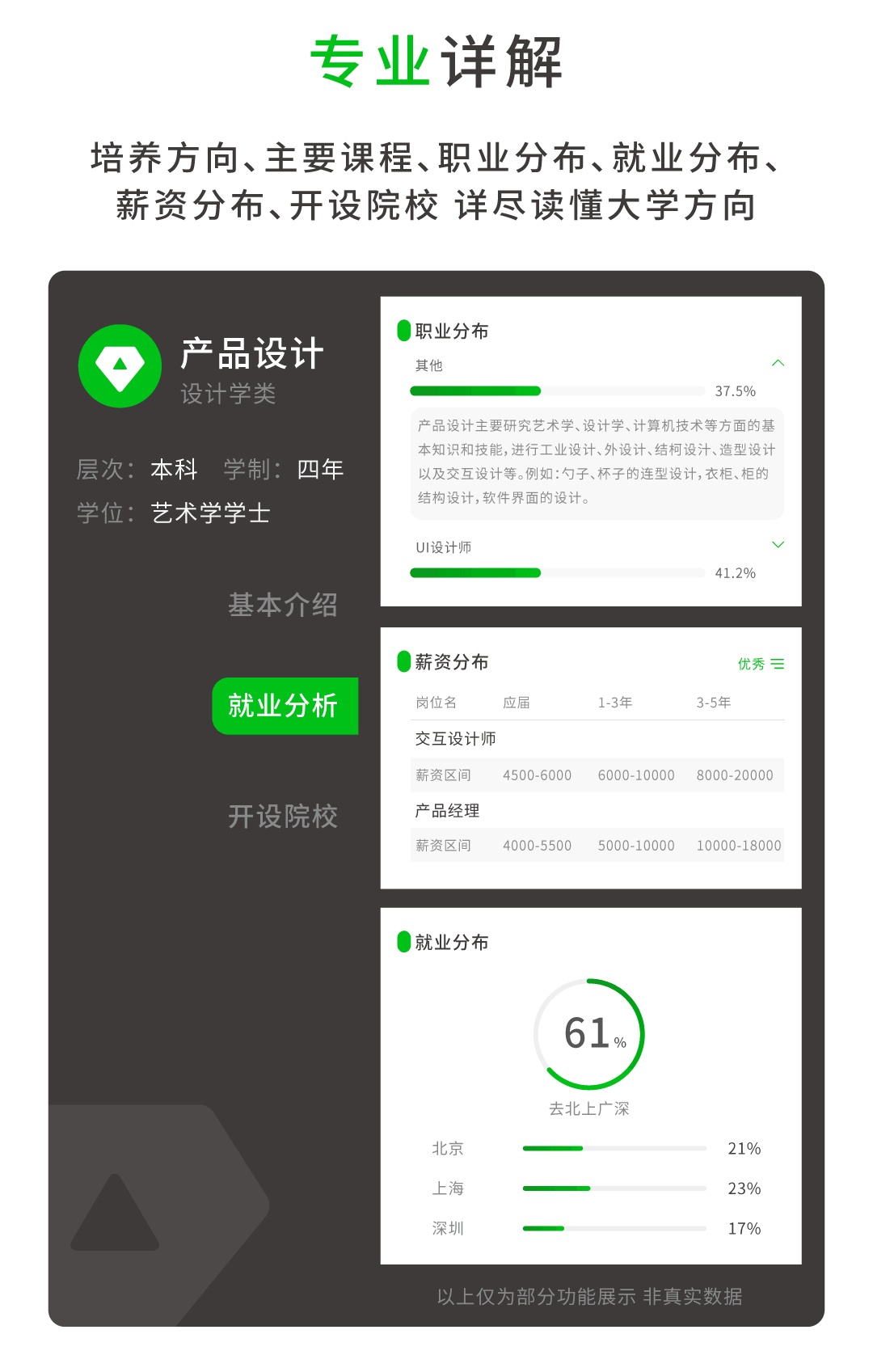 廣美2017錄取分數線_2020廣美分數線_廣美錄取分數線