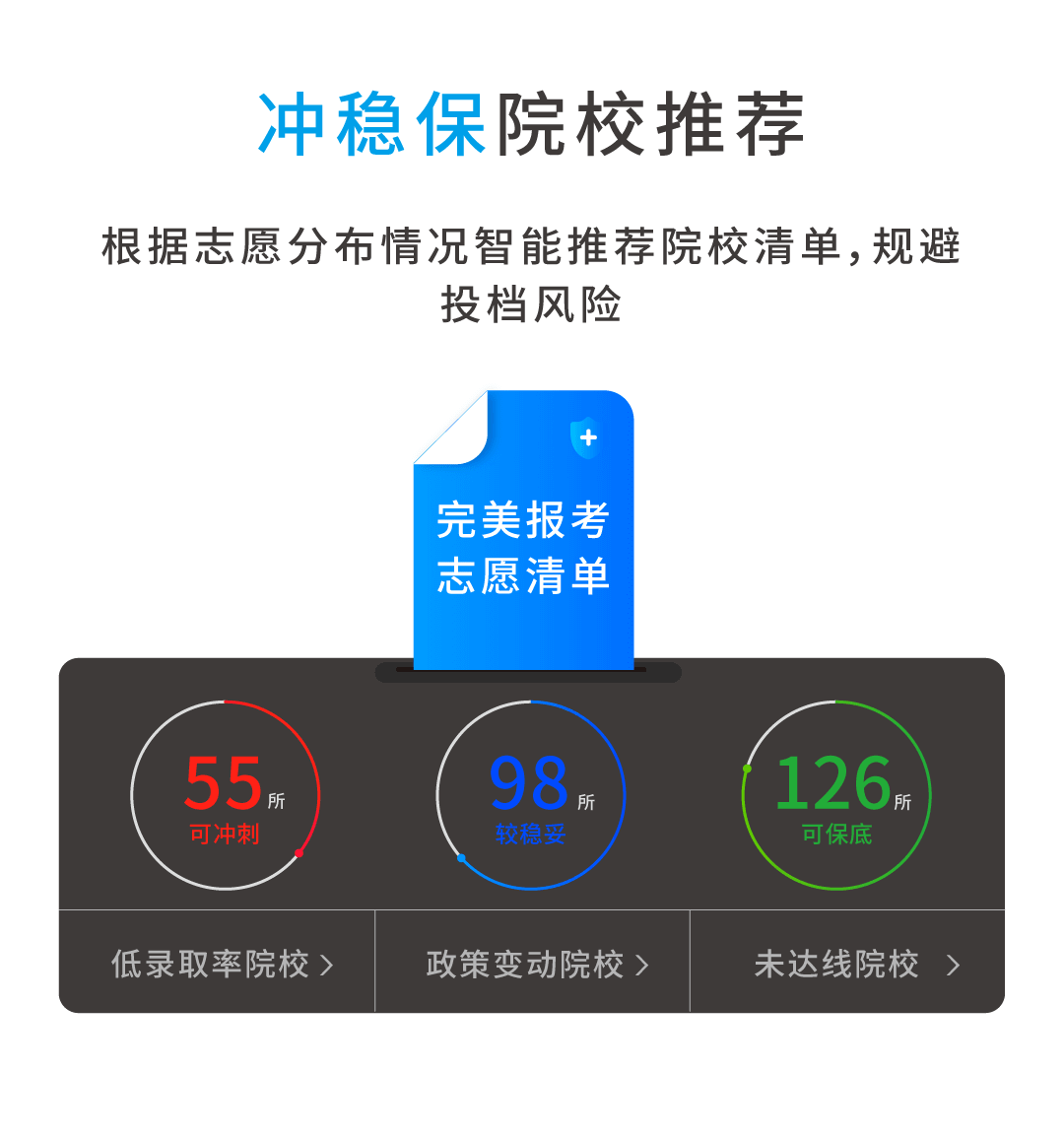 2020廣美分數線_廣美錄取分數線_廣美2017錄取分數線