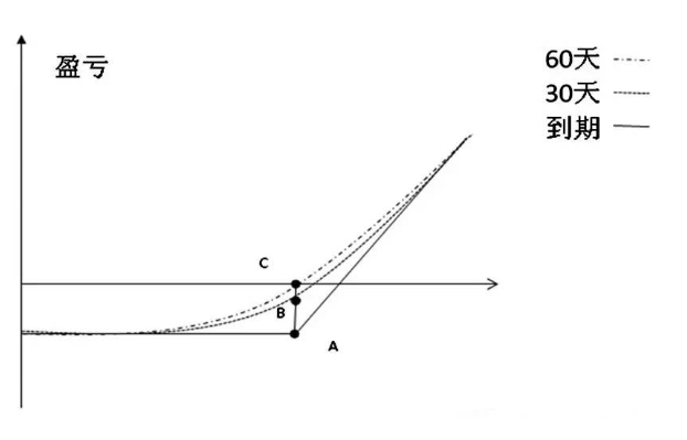640?wx_fmt=png&tp=webp&wxfrom=5&wx_lazy=1&wx_co=1