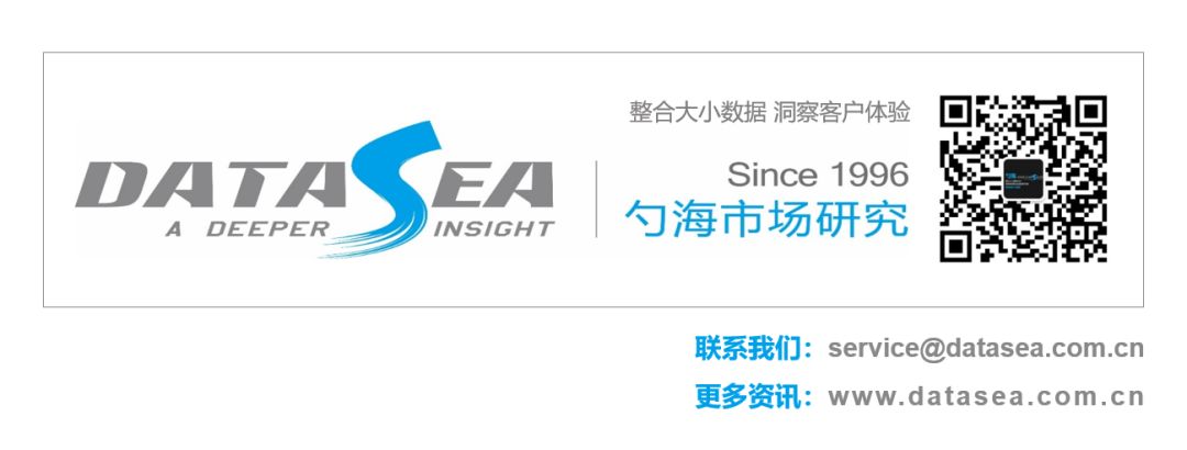 用户体验研究方法备忘录