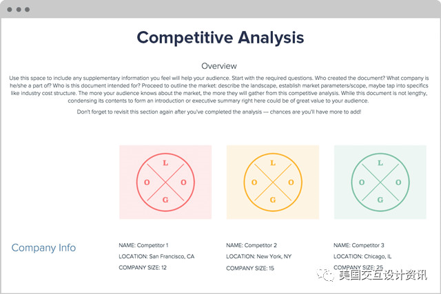 用户体验设计常用方法汇总 | UX设计和用户研究必备