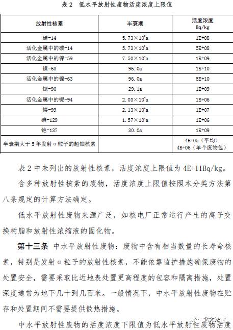 新规| 三部门联合发布《放射性废物分类》