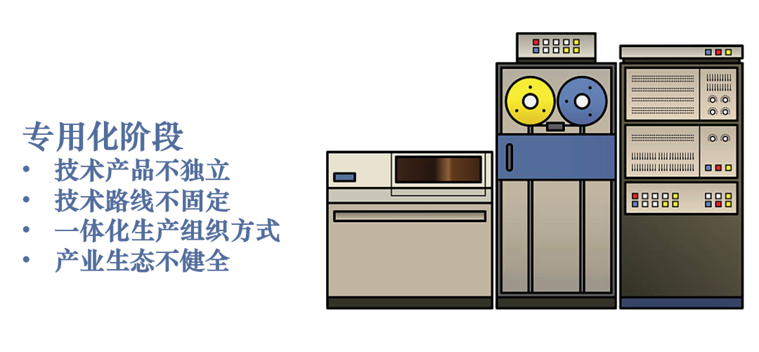 qqweb协议操作模块_nucleus操作系统内存池模块移植的研究与应用_nucleus系统