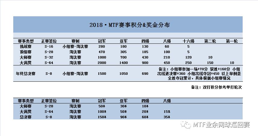 640?wx_fmt=png&tp=webp&wxfrom=5&wx_lazy=1