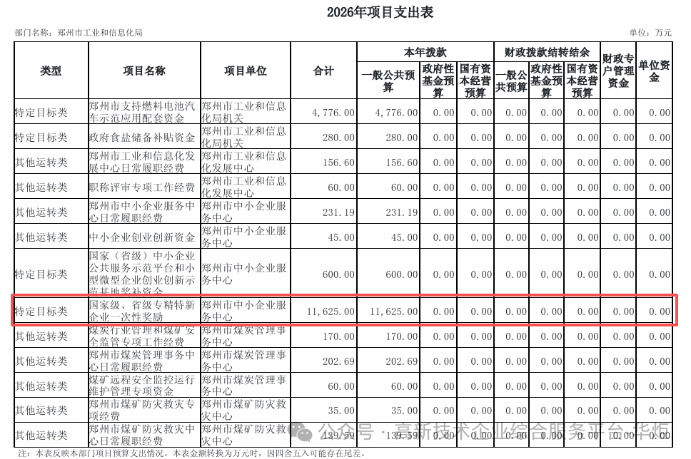 郑州2.png