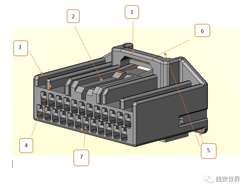 线束连接器部件与结构简析的图18