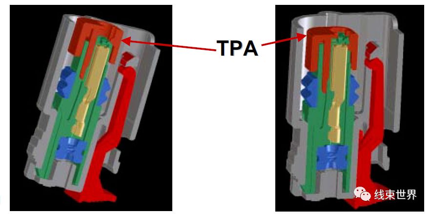线束连接器部件与结构简析的图9