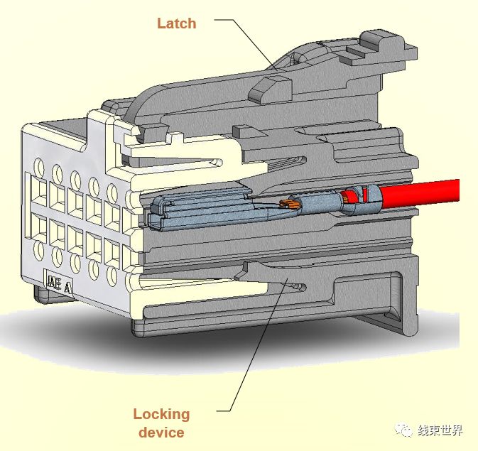 线束连接器部件与结构简析的图7